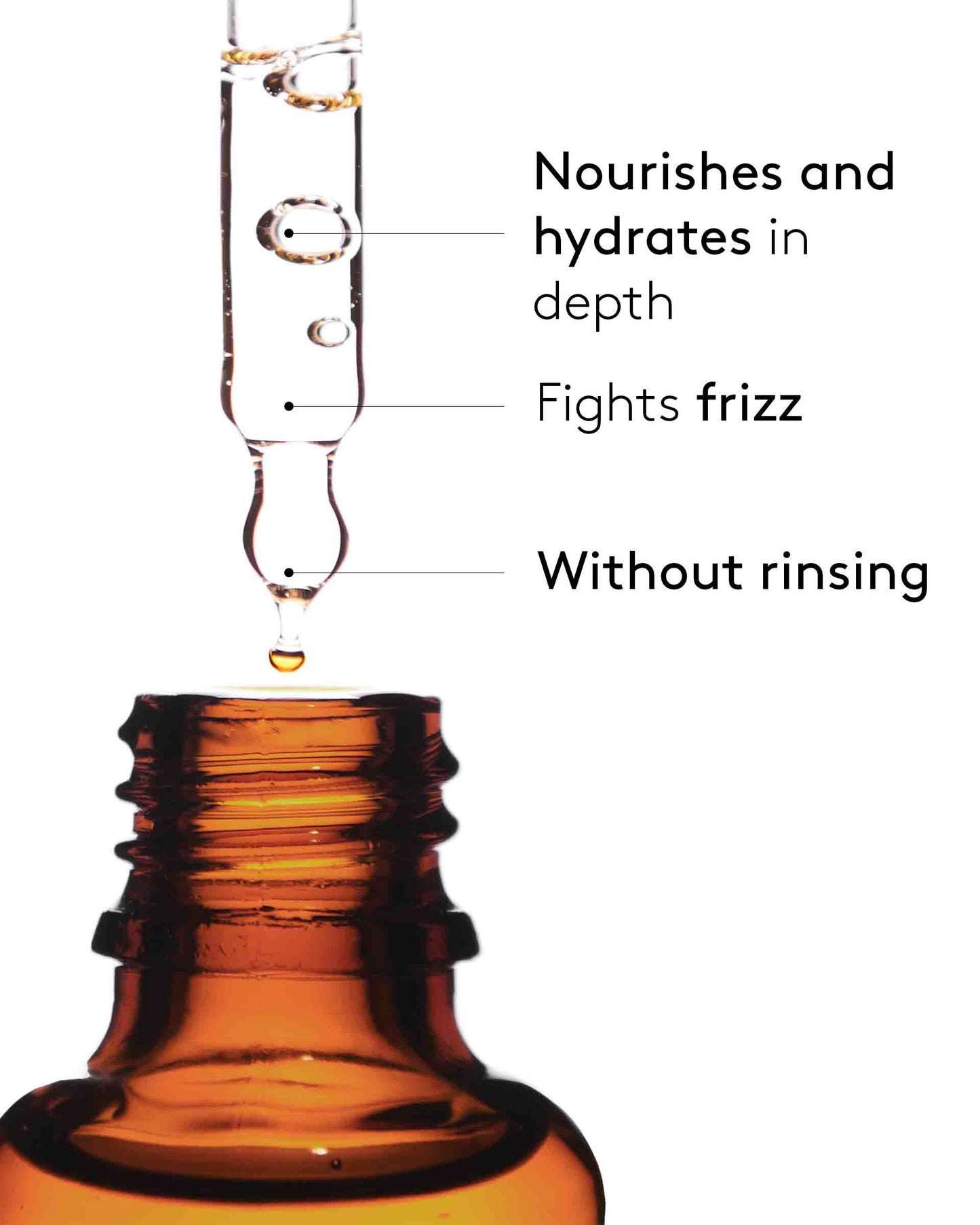 Capillary serum