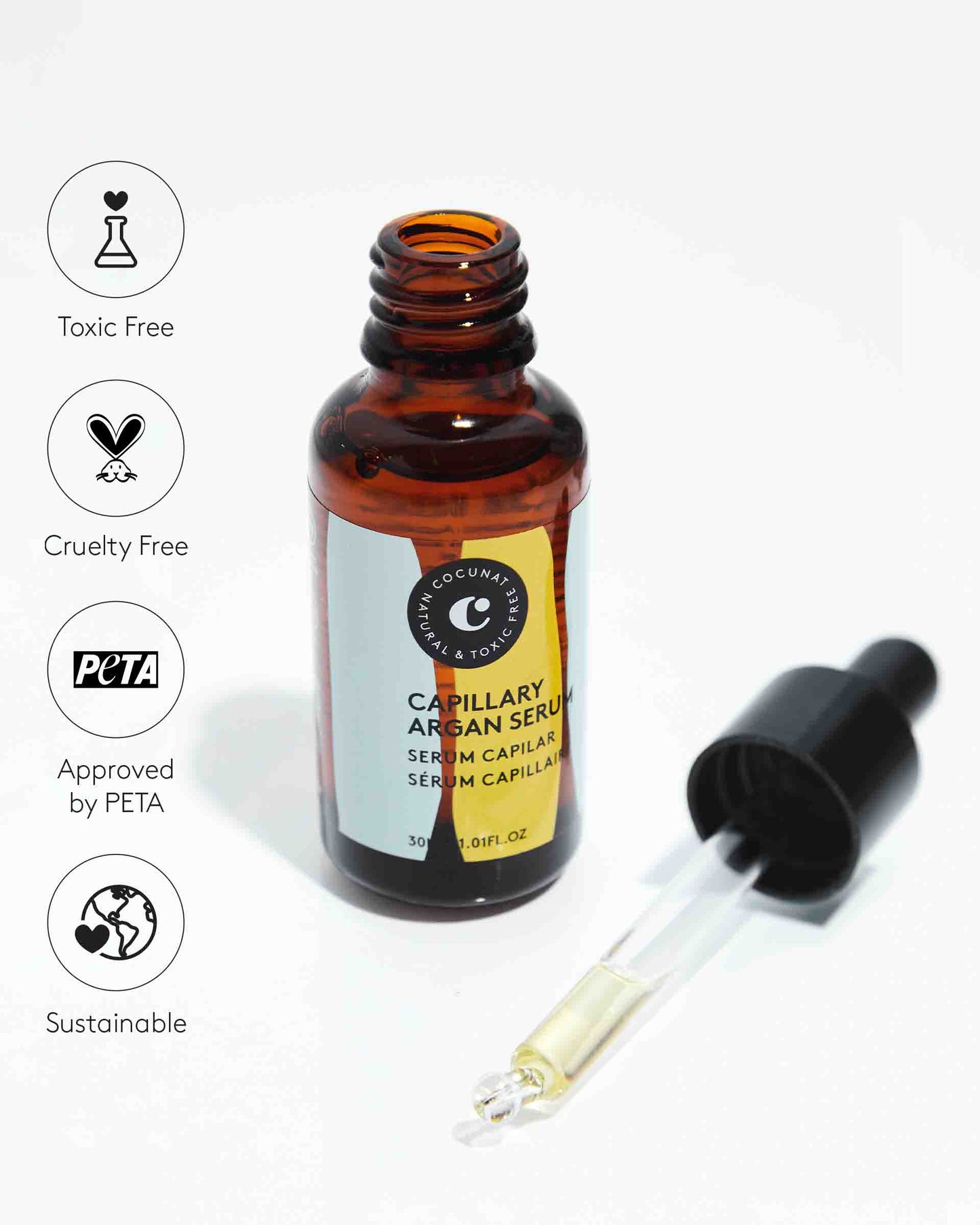 Capillary serum